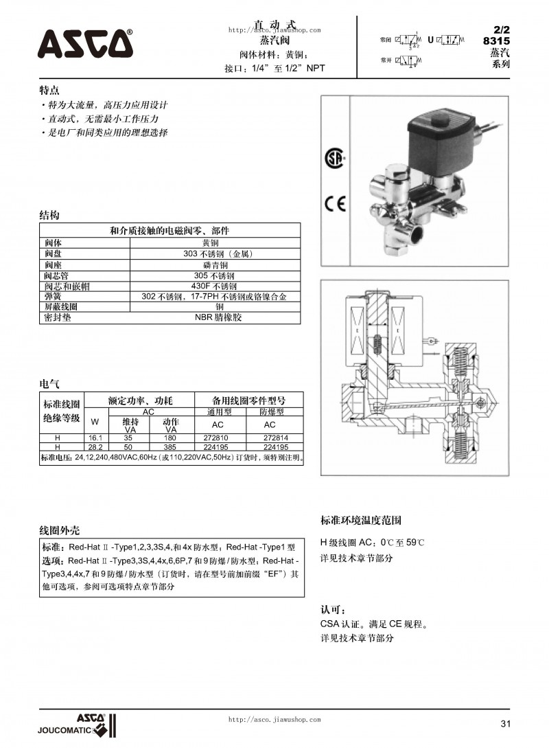 ASCO電磁閥選型樣本_頁面_32