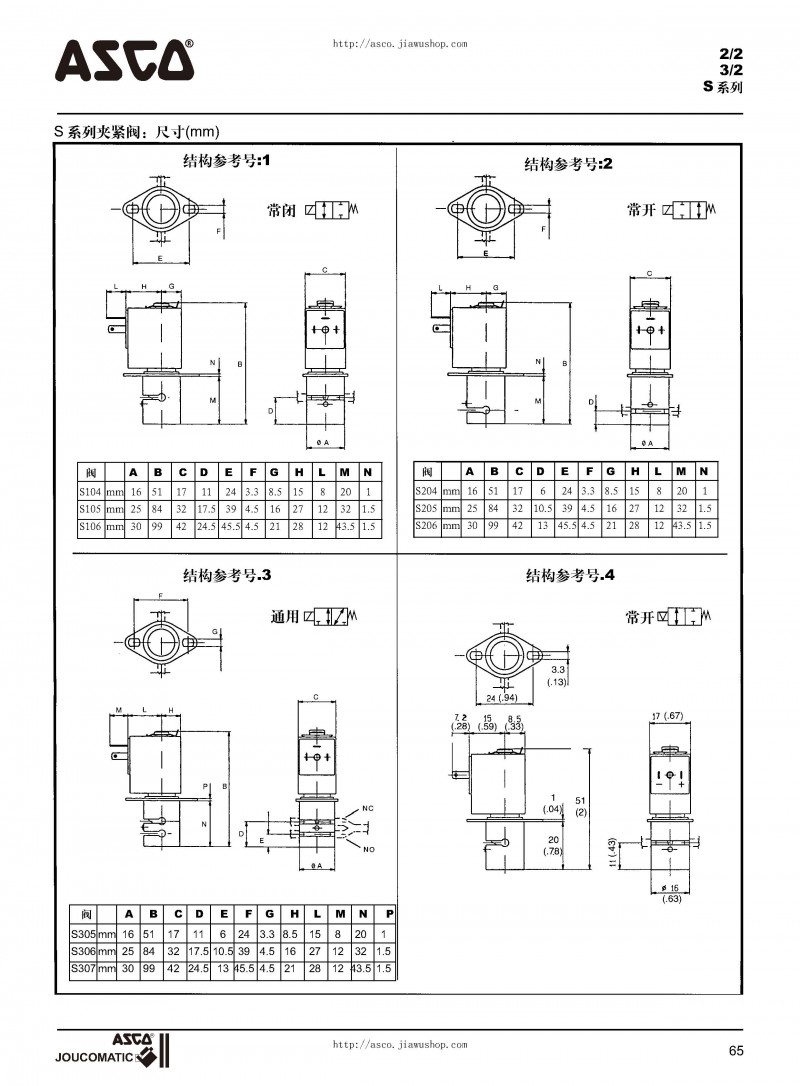 ASCO電磁閥選型樣本_頁(yè)面_66