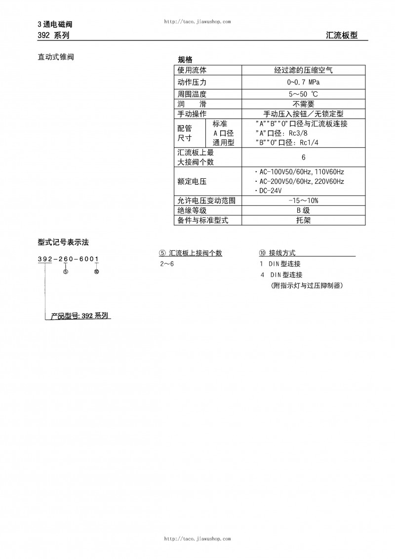 日本TACO電磁閥、雙位閥選型手冊（中文版）_頁面_44