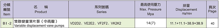 KOMPASS葉片泵VD2D2、VE2E2、VF2F2、VK2K2系列