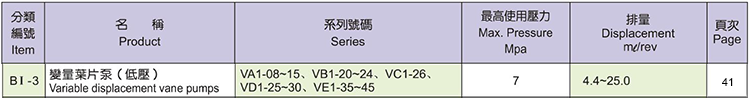 KOMPASS葉片泵VA1、VB1、VC1、VD1系列