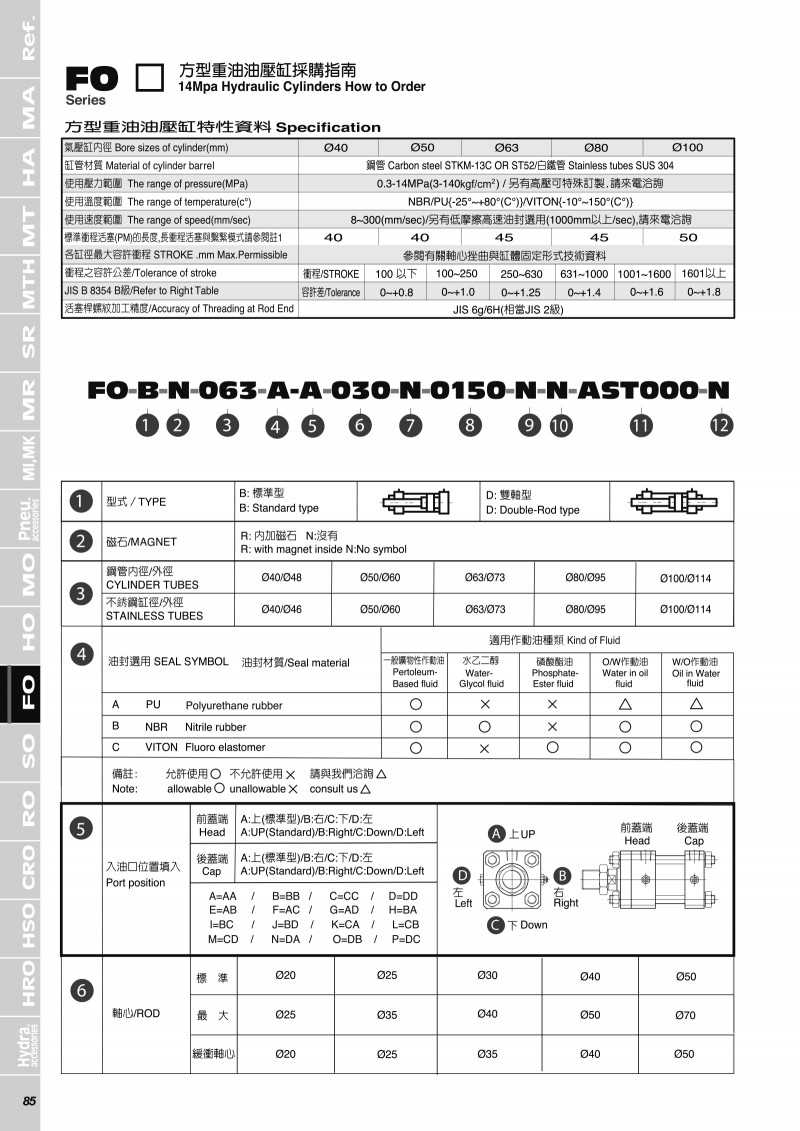 ASHUN油壓缸