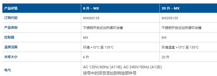 ACCUTHERMAL不銹鋼開放式加熱循環浴槽