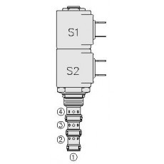 HYDRAFORCE比例電磁插裝閥