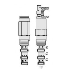 HYDRAFORCE流量調節器