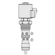 HYDRAFORCE比例流量控制閥