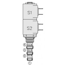 HYDRAFORCE比例電磁插裝閥