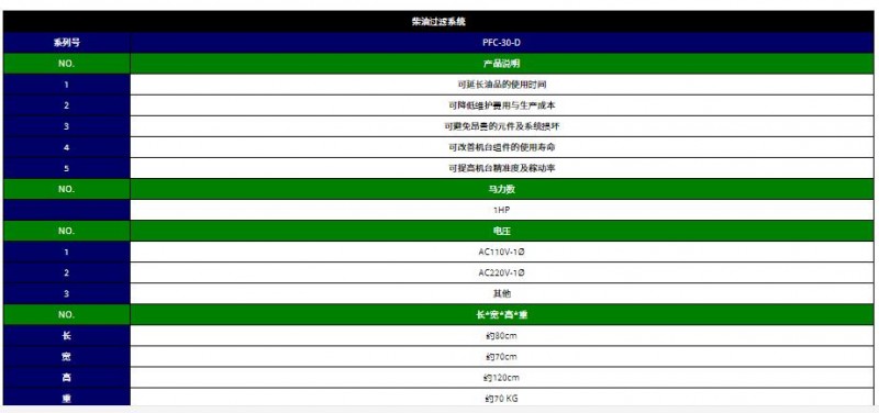 JANGMAW柴油過濾器