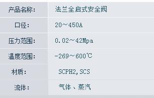MIHANA法蘭全啟式安全閥