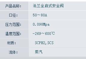 MIHANA法蘭全啟式安全閥