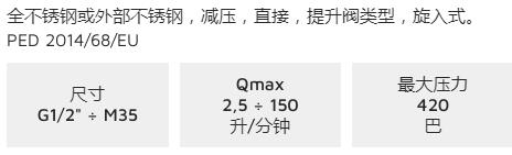 ISO安全泄壓閥