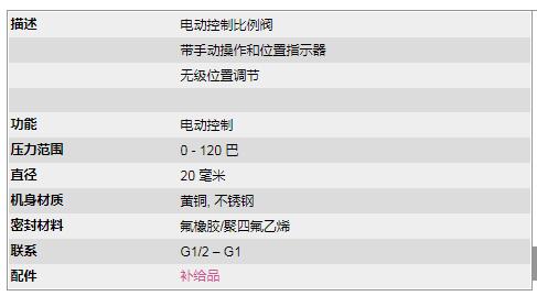 RSG比例閥