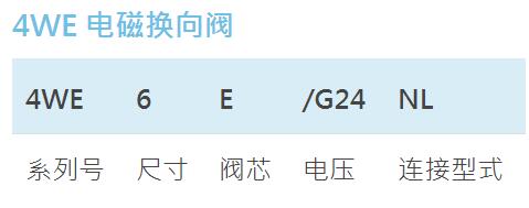 REXPOWER方向控制閥