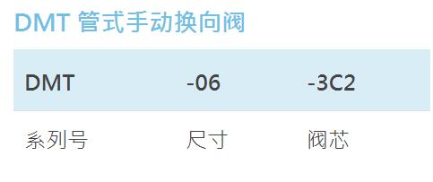 REXPOWER方向控制閥