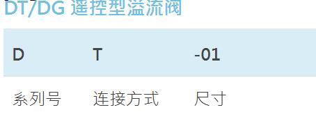 REXPOWER壓力控制閥