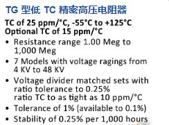 CADDOCK 精密高壓電阻器TG系列
