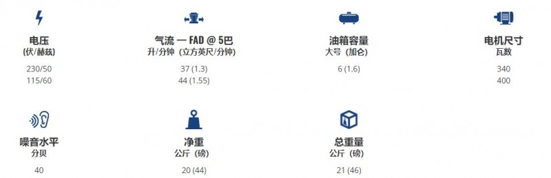 SILAIR 靜音壓縮機50/12 AL系列