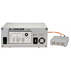 LUMILOOP 射頻功率計LSPM 1.1系列