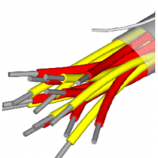THERMO ELECTRIC 電線電纜多對電纜系列