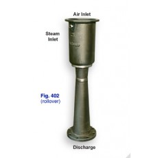 S-K Schutte  Koerting 噴射鼓風機系列