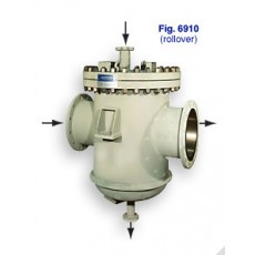 S-K Schutte  Koerting減溫器6910系列