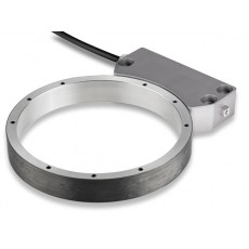 HUBNER GIESSEN 具有防爆保護(hù)的磁性編碼器系列