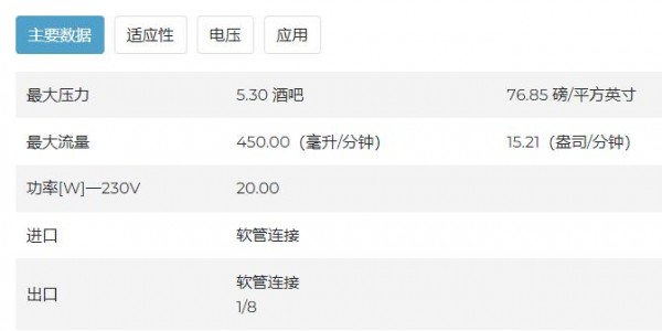 CEME 電磁泵E300系列