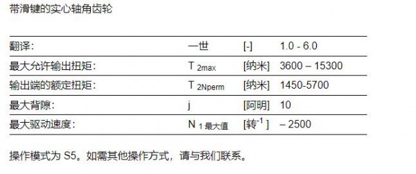 VOGEL-ANTRIEBE 工業錐齒輪行星齒輪ML系列