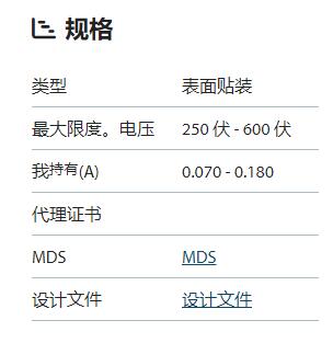 BOURNS 自我恢復保險絲CMF-SDP系列