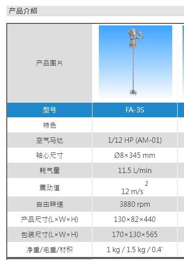 GUAN PIIN 氣動攪拌機直立式FAV系列
