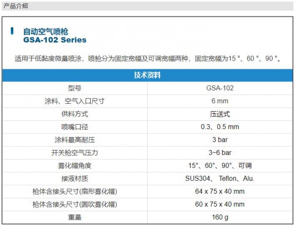 GUAN PIIN 微量自動空氣噴槍GSA-102系列