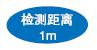 E3C-LDA 特點 1 