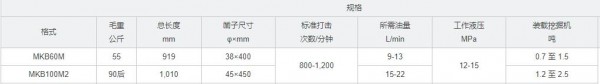 Ko<em></em>nAN 全功能小型破碎錘MKB60M系列
