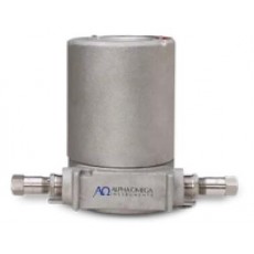 Hygrocontrol 便攜式氧氣百分比分析儀2500系列