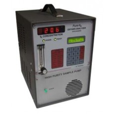Neutronics 氧氣分析儀Pure N2(PPM)系列