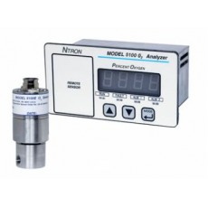 Neutronics 氧化鋯氧分析儀5124B-N1系列