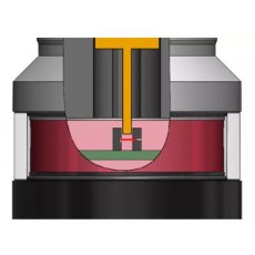 BLUM 光電測量機構系列