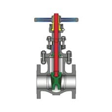 POWELL VALVES 鑄鋼閘閥API 600系列