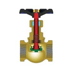 POWELL VALVES 青銅截止閥650系列