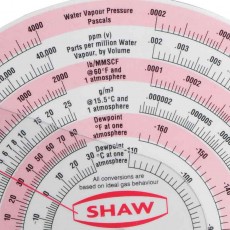 SHAW 壓力計算器系列