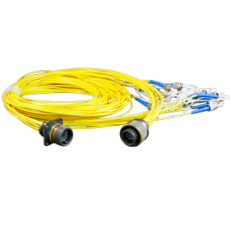 Glenair 適用于盒內(nèi)和環(huán)境應(yīng)用的交鑰匙光纖電纜系列