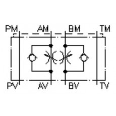 IMAV 節流單向閥DVZ-06-A+B系列