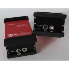 mk messtechnik 模擬A/V信號的數字傳輸dAV