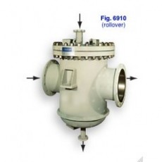 S-K Schutte Koerting 減溫器6910
