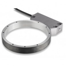 HUBNER GIESSEN 具有防爆保護的磁性編碼器系列