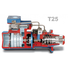TDI 渦輪空氣啟動器T25系列