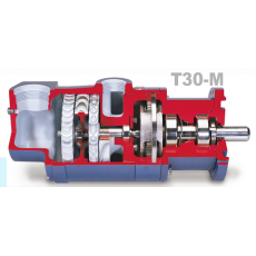 TDI 氣動(dòng)泵電機(jī)T30-M系列